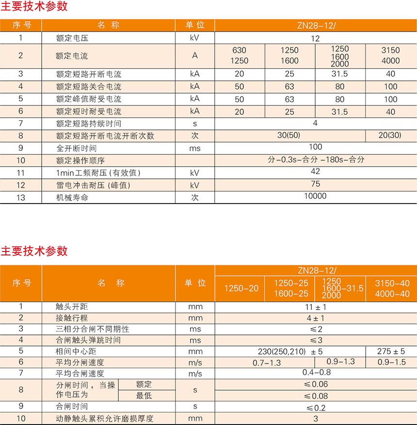 pg下载-pg下载官方版-pg下载安装2026最新版v88.64.4.2006--安卓版-3367安卓网