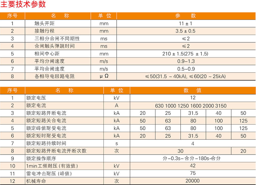 pg下载-pg下载官方版-pg下载安装2026最新版v88.64.4.2006--安卓版-3367安卓网